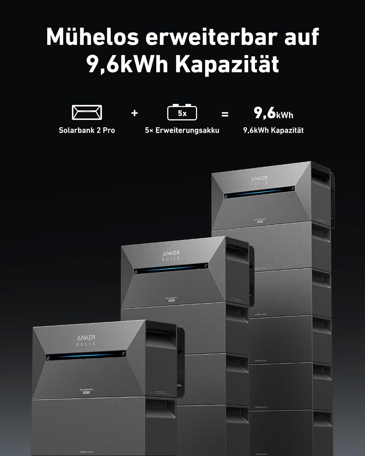 Anker SOLIX Solarbank 2 Pro, 2400W All-in-One Balkonkrachtcentrale met opslag, 4 MPPT voor maximaal 8 zonnepanelen