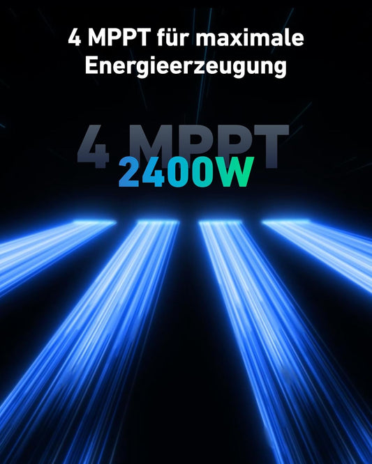 Anker SOLIX Solarbank 2 Pro, 2400W All-in-One Balkonkrachtcentrale met opslag, 4 MPPT voor maximaal 8 zonnepanelen