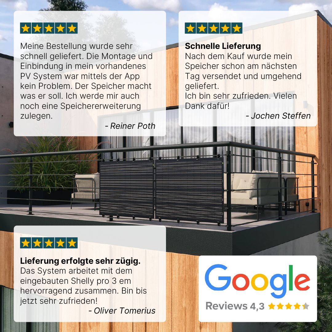 Anker SOLIX Solarbank 3 E2700 Pro Opslag voor Balkonkrachtcentrale