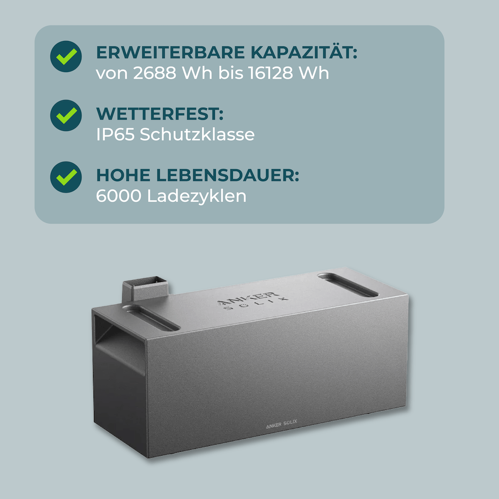 Anker SOLIX Solarbank 3 E2700 Pro Opslag voor Balkonkrachtcentrale
