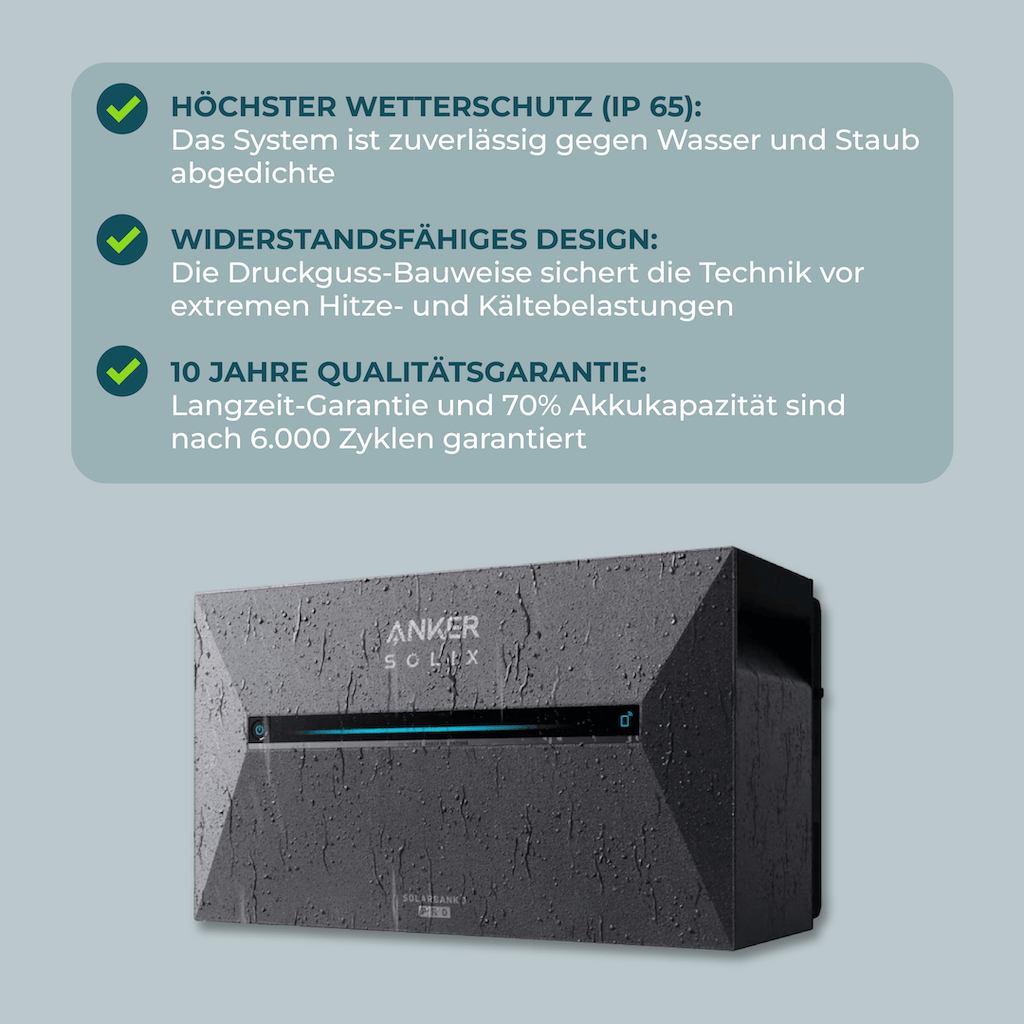 Anker SOLIX Solarbank 3 E2700 Pro Opslag voor Balkonkrachtcentrale
