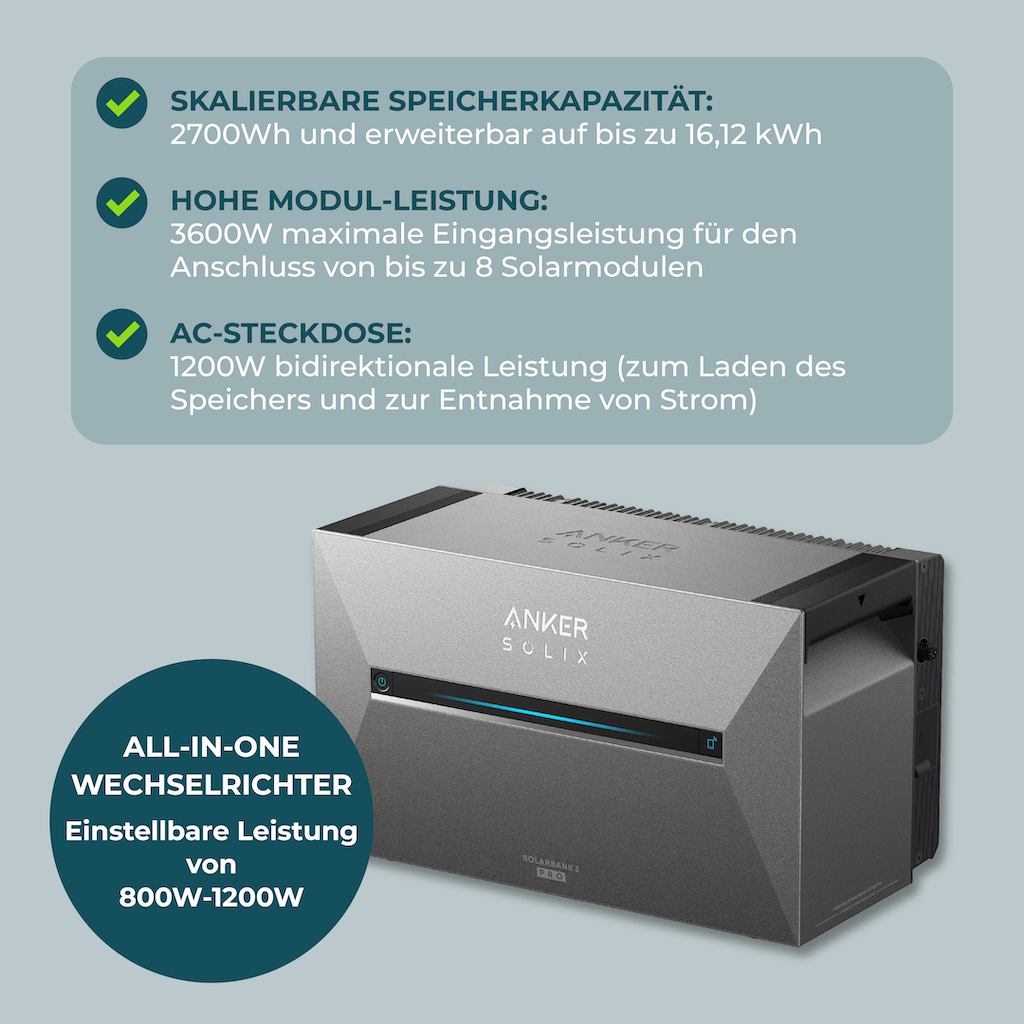 Anker SOLIX Solarbank 3 E2700 Pro Opslag voor Balkonkrachtcentrale