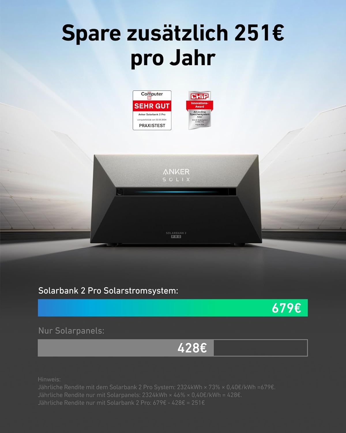 Anker SOLIX Solarbank 2 Pro, 2400W All-in-One Balkonkrachtcentrale met opslag, 4 MPPT voor maximaal 8 zonnepanelen