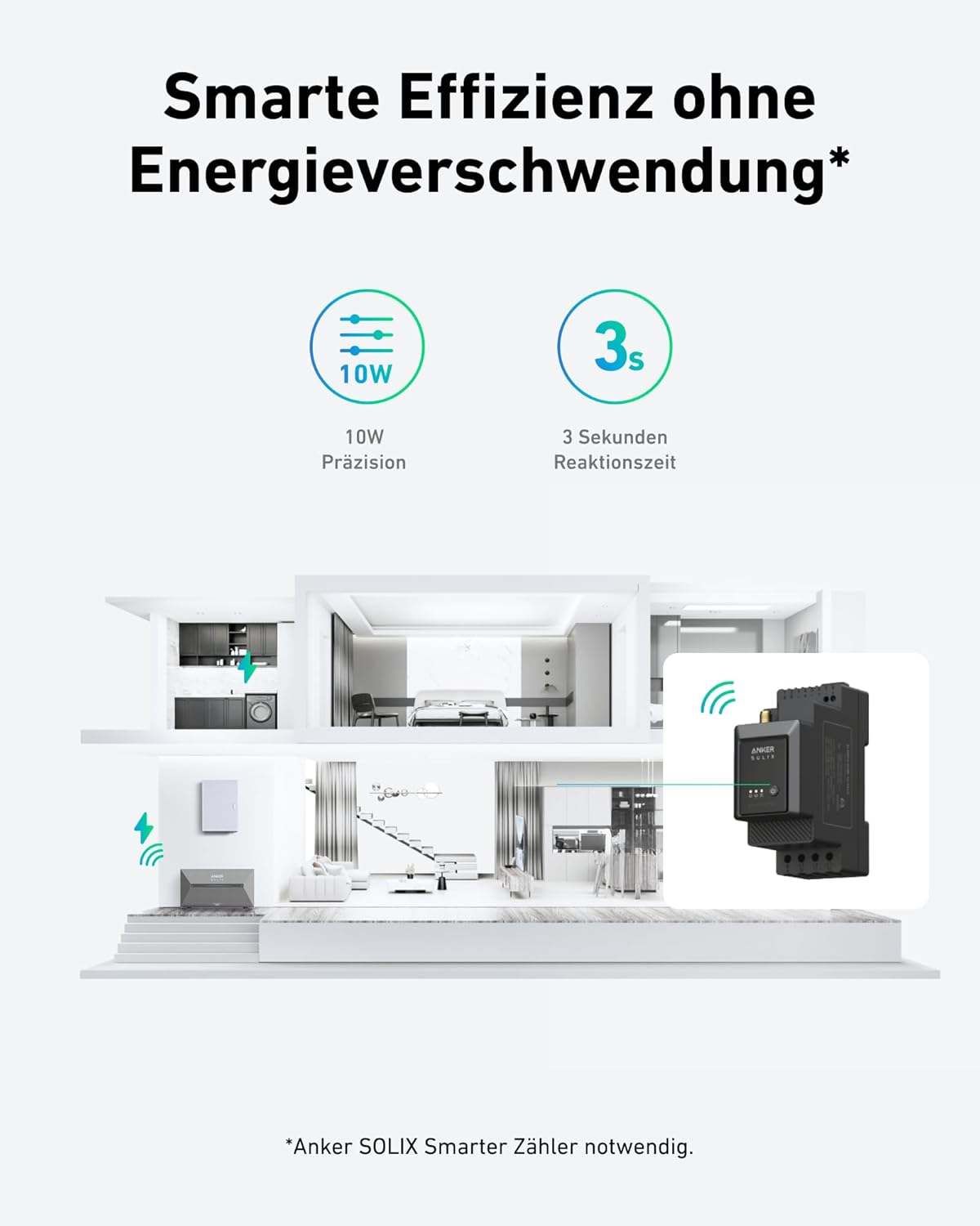Anker SOLIX Solarbank 2 Pro, 2400W All-in-One Balkonkrachtcentrale met opslag, 4 MPPT voor maximaal 8 zonnepanelen
